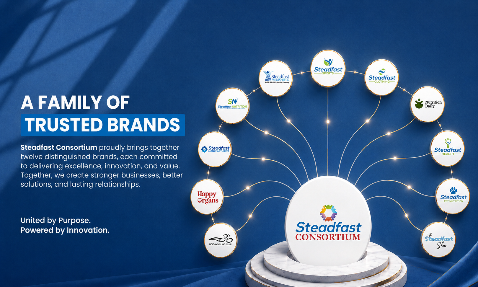 Steadfast Consortium an ecosystem of trusted brands